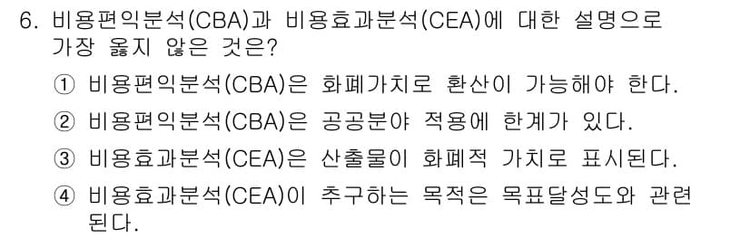 9급_지방직_공무원_서울시_보건행정 2019년 6번 - 정답과 핵심 포인트를 검수 중인 기출문제
