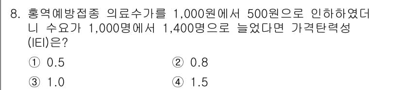 9급_지방직_공무원_서울시_보건행정 2019년 8번 - 정답과 핵심 포인트를 검수 중인 기출문제