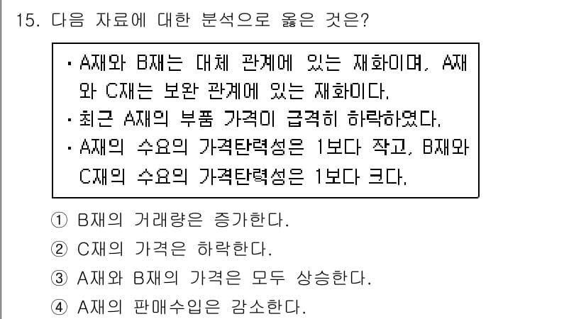9급_지방직_공무원_서울시_사회(유공자) 2015년 15번 - A재와 B재는 대체 관계에 있는 재화로, A재의 가격 하락이 B재의 수요... 에 관한 핵심 기출문제
