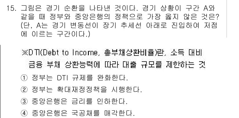 9급_지방직_공무원_서울시_사회 2016년 15번 - 정답과 핵심 포인트를 검수 중인 기출문제