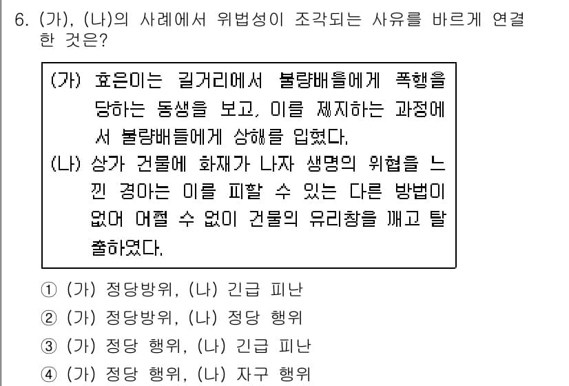 9급_지방직_공무원_서울시_사회 2016년 6번 - 정답과 핵심 포인트를 검수 중인 기출문제