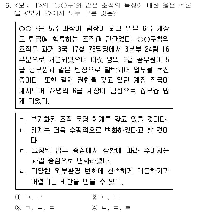 9급_지방직_공무원_서울시_사회 2018년 6번 - 정답과 핵심 포인트를 검수 중인 기출문제