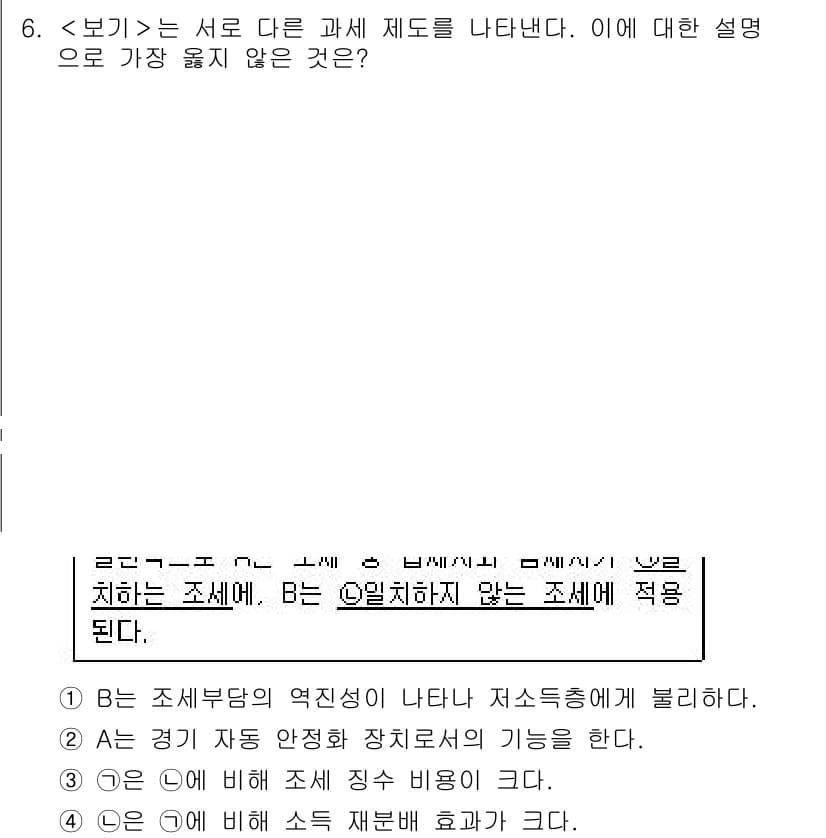 9급_지방직_공무원_서울시_사회복지학개론 2019년 6번 - 정답과 핵심 포인트를 검수 중인 기출문제