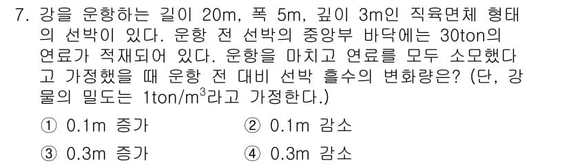 9급_지방직_공무원_서울시_선박일반 2019년 7번 - 정답과 핵심 포인트를 검수 중인 기출문제