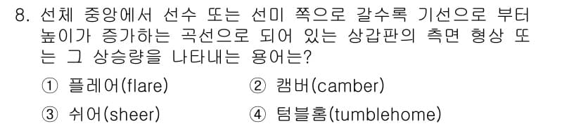 9급_지방직_공무원_서울시_선박일반 2019년 8번 - 정답과 핵심 포인트를 검수 중인 기출문제
