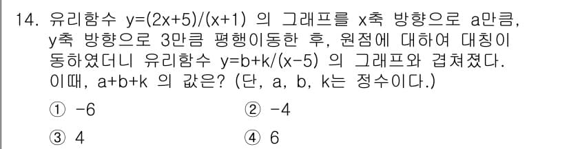 9급_지방직_공무원_서울시_수학 2016년 14번 - 주어진 유리 함수 \( y = \frac{2x+5}{x+1} \)의 그래... 에 관한 핵심 기출문제