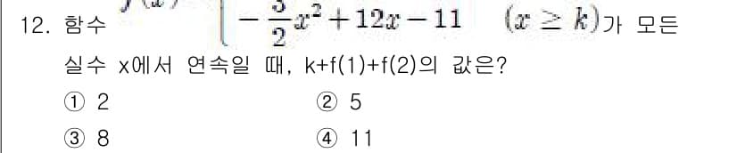 9급_지방직_공무원_서울시_수학 2018년 12번 - 함수 \( f(x) = -\frac{3}{2}x^2 + 12x - 11 ... 에 관한 핵심 기출문제
