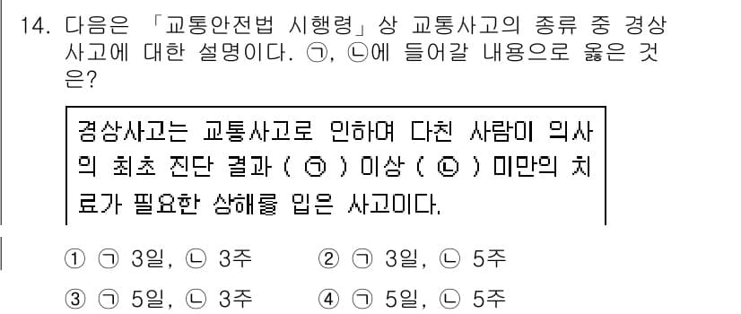 9급_지방직_공무원_서울시_안전관리론 2017년 14번 - 정답과 핵심 포인트를 검수 중인 기출문제