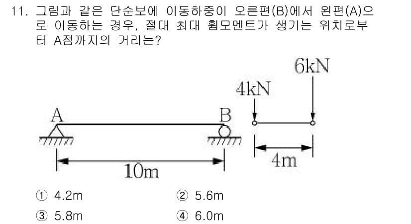 9급_지방직_공무원_서울시_응용역학개론 2015년 11번 - 주어진 문제는 하중의 평형을 고려할 때 수직력과 모멘트 균형을 통해 해석... 에 관한 핵심 기출문제