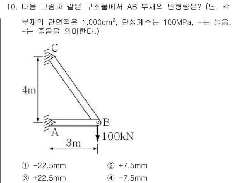 9급_지방직_공무원_서울시_응용역학개론 2016년 10번 - 정답과 핵심 포인트를 검수 중인 기출문제