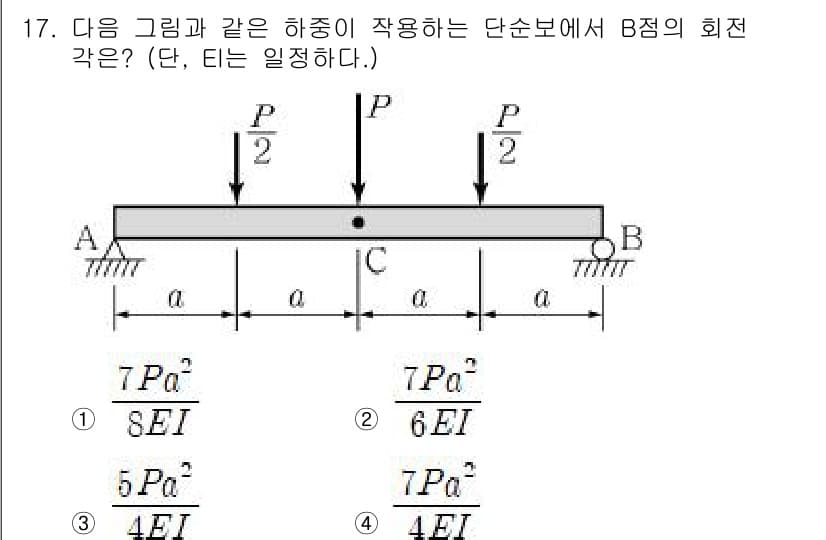 9급_지방직_공무원_서울시_응용역학개론 2016년 17번 - B점의 회전 각은 외부 하중과 모멘트에 의해 결정된다. 주어진 하중 P와... 에 관한 핵심 기출문제
