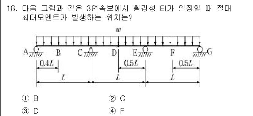 9급_지방직_공무원_서울시_응용역학개론 2016년 18번 - 정답과 핵심 포인트를 검수 중인 기출문제