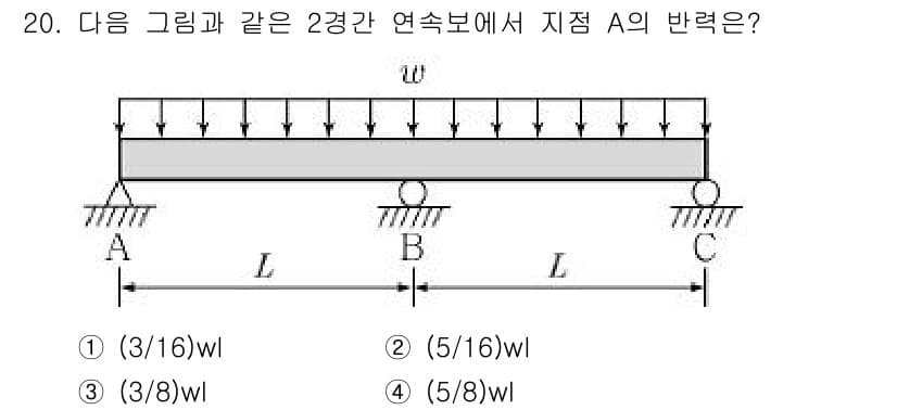 9급_지방직_공무원_서울시_응용역학개론 2016년 20번 - 정답과 핵심 포인트를 검수 중인 기출문제