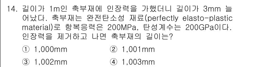9급_지방직_공무원_서울시_응용역학개론 2018년 14번 - 정답과 핵심 포인트를 검수 중인 기출문제