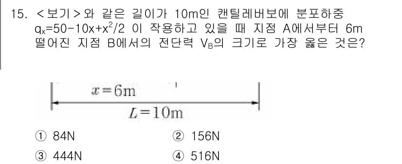 9급_지방직_공무원_서울시_응용역학개론 2018년 15번 - 문제에서 주어진 분포하중을 바탕으로 전단력과 모멘트를 계산하면, 점 A와... 에 관한 핵심 기출문제