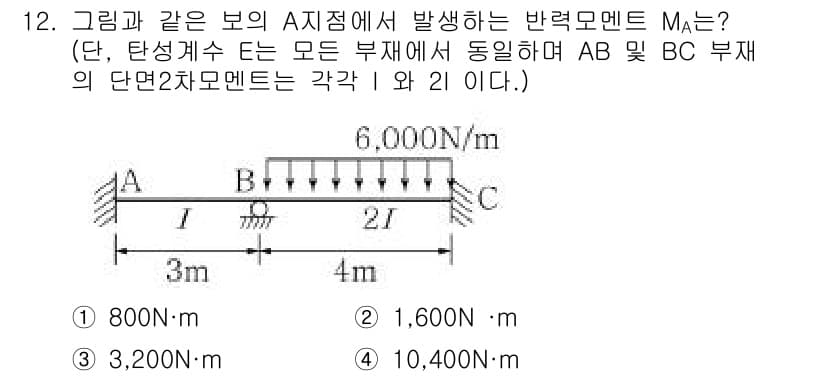 9급_지방직_공무원_서울시_응용역학개론 2019년 12번 - 정답과 핵심 포인트를 검수 중인 기출문제