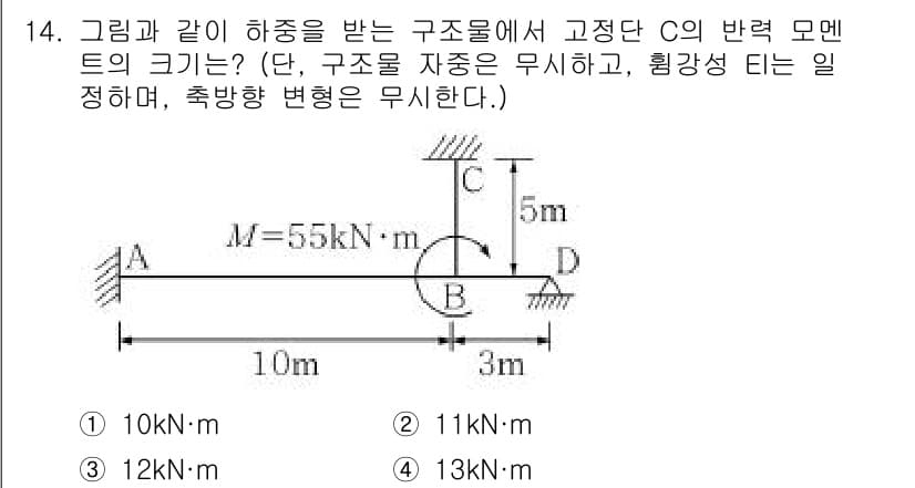 9급_지방직_공무원_서울시_응용역학개론 2019년 14번 - 정답과 핵심 포인트를 검수 중인 기출문제