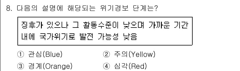 9급_지방직_공무원_서울시_재난관리론 2017년 8번 - 정답과 핵심 포인트를 검수 중인 기출문제
