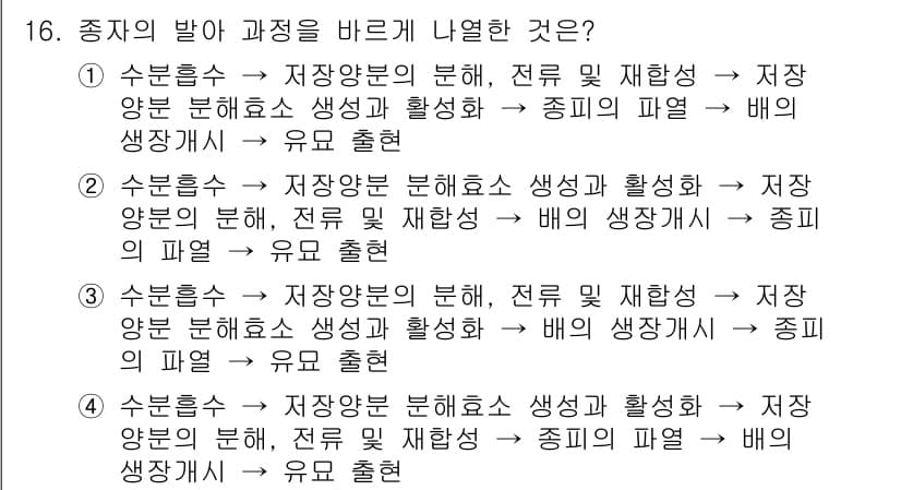 9급_지방직_공무원_서울시_재배학개론 2015년 16번 - 정답과 핵심 포인트를 검수 중인 기출문제