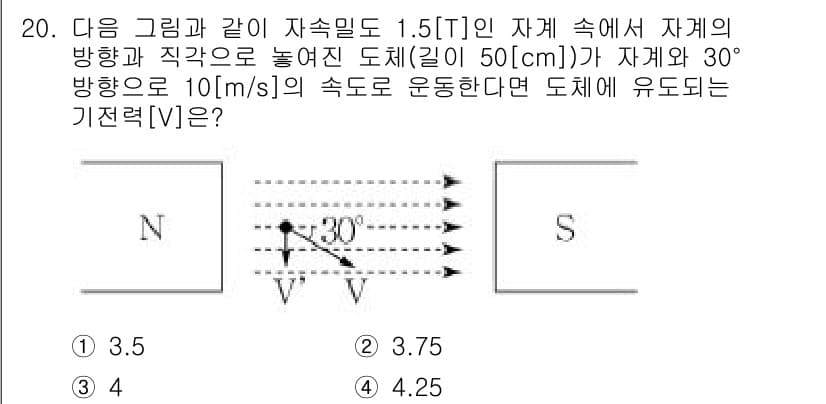 9급_지방직_공무원_서울시_전기이론 2017년 20번 - 자기장 내에서 도체가 운동할 때, 도체에 유도되는 기전력은 로렌츠 힘에 ... 에 관한 핵심 기출문제