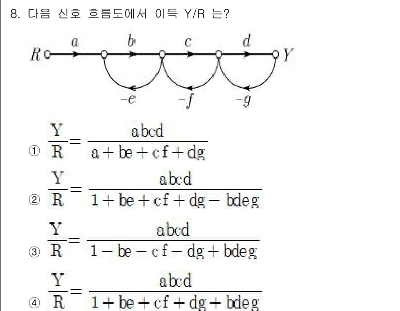 9급_지방직_공무원_서울시_전자공학개론 2015년 8번 - 정답과 핵심 포인트를 검수 중인 기출문제