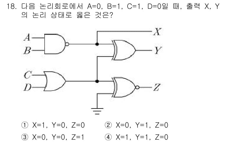 9급_지방직_공무원_서울시_전자공학개론 2016년 18번 - 정답과 핵심 포인트를 검수 중인 기출문제