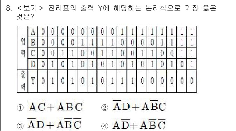 9급_지방직_공무원_서울시_전자공학개론 2018년 8번 - 정답과 핵심 포인트를 검수 중인 기출문제