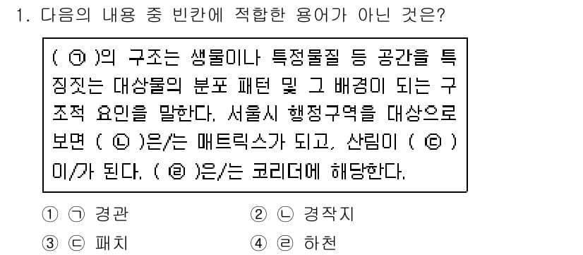 9급_지방직_공무원_서울시_조경계획및생태관리 2015년 1번 - 정답과 핵심 포인트를 검수 중인 기출문제
