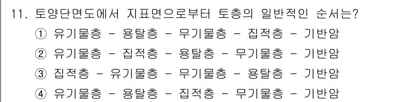 9급_지방직_공무원_서울시_조경계획및생태관리 2016년 11번 - . 유기물층은 토양 형성과 생태계 건강에 필수적인 부분으로, 가장 먼저 ... 에 관한 핵심 기출문제