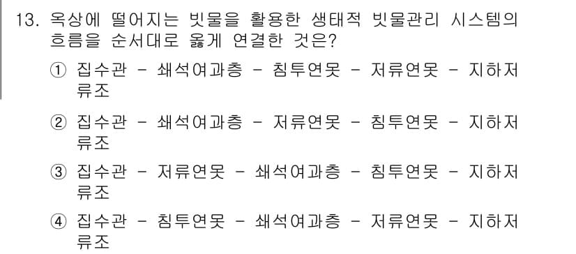 9급_지방직_공무원_서울시_조경계획및생태관리 2017년 13번 - 번. 

이유: 생태적 관리 시스템에서 빗물은 수집, 저류, 여과 등 다... 에 관한 핵심 기출문제