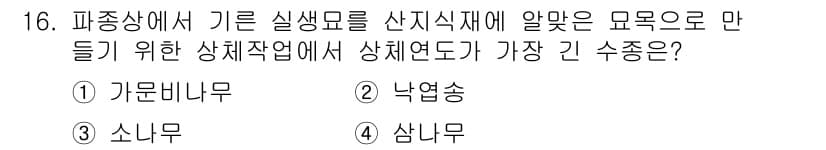 9급_지방직_공무원_서울시_조림 2015년 16번 - 정답과 핵심 포인트를 검수 중인 기출문제