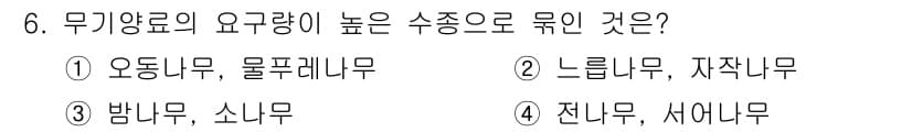 9급_지방직_공무원_서울시_조림 2015년 6번 - 정답과 핵심 포인트를 검수 중인 기출문제