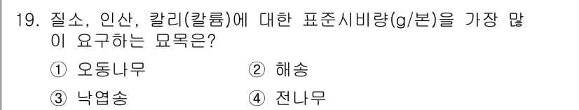 9급_지방직_공무원_서울시_조림 2017년 19번 - 정답과 핵심 포인트를 검수 중인 기출문제