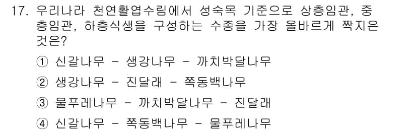 9급_지방직_공무원_서울시_조림 2018년 17번 - 정답과 핵심 포인트를 검수 중인 기출문제