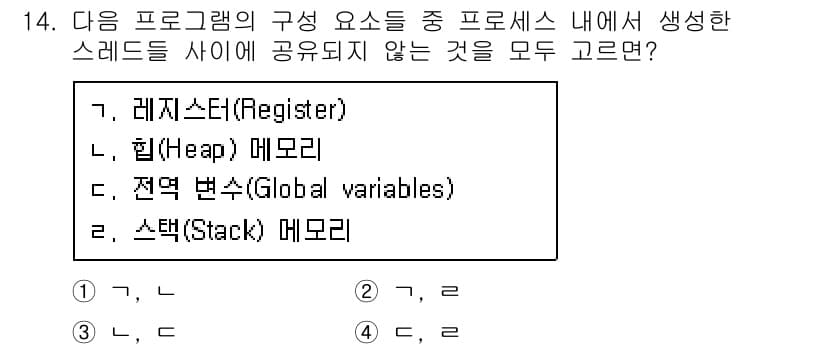 9급_지방직_공무원_서울시_컴퓨터일반 2016년 14번 - 정답과 핵심 포인트를 검수 중인 기출문제