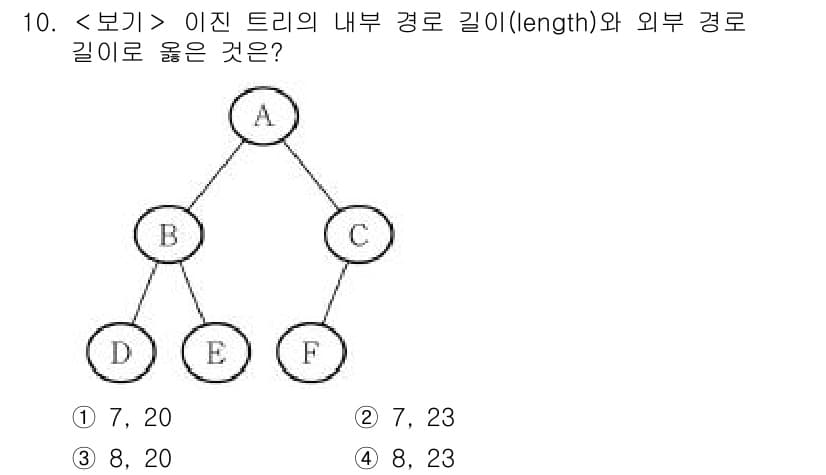 9급_지방직_공무원_서울시_컴퓨터일반 2018년 10번 - 정답과 핵심 포인트를 검수 중인 기출문제