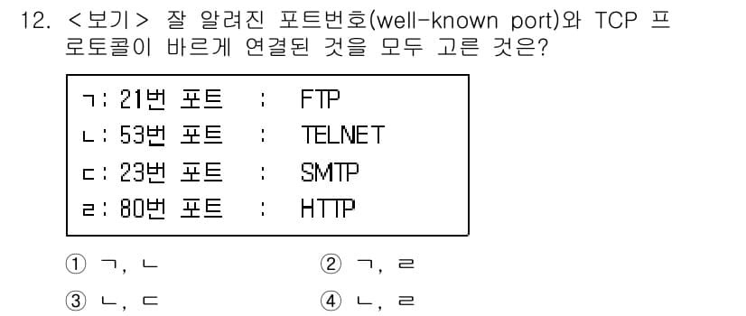 9급_지방직_공무원_서울시_컴퓨터일반 2018년 12번 - 정답과 핵심 포인트를 검수 중인 기출문제