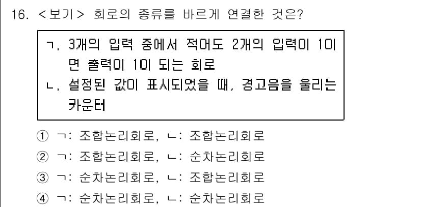 9급_지방직_공무원_서울시_컴퓨터일반 2018년 16번 - 정답과 핵심 포인트를 검수 중인 기출문제