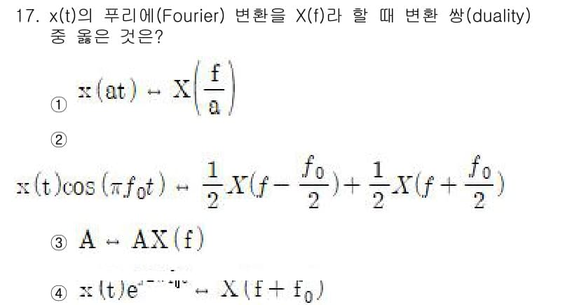 9급_지방직_공무원_서울시_통신이론 2015년 17번 - 정답과 핵심 포인트를 검수 중인 기출문제