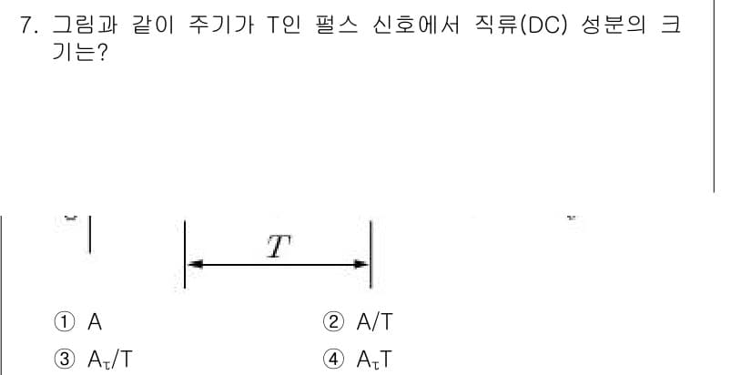 9급_지방직_공무원_서울시_통신이론 2015년 7번 - 정답과 핵심 포인트를 검수 중인 기출문제