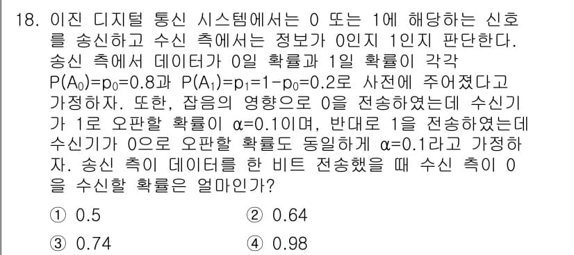 9급_지방직_공무원_서울시_통신이론 2017년 18번 - 정답과 핵심 포인트를 검수 중인 기출문제