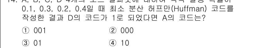 9급_지방직_공무원_서울시_통신이론 2018년 14번 - 먼저 문제의 핵심 조건과 판단 기준을 차례대로 정리해야 합니다. 제시된 ... 에 관한 핵심 기출문제