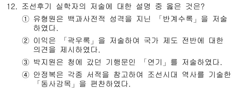 9급_지방직_공무원_서울시_한국사 2015년 12번 - 정답과 핵심 포인트를 검수 중인 기출문제