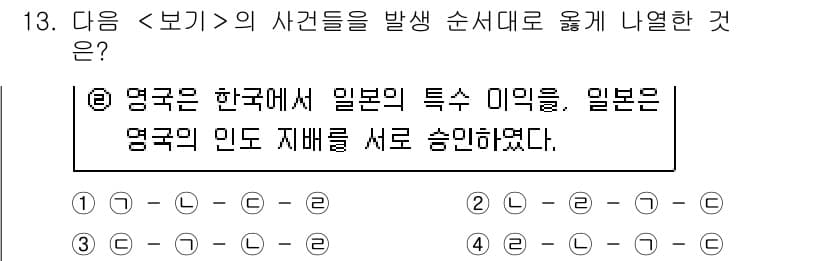 9급_지방직_공무원_서울시_한국사 2015년 13번 - 정답과 핵심 포인트를 검수 중인 기출문제