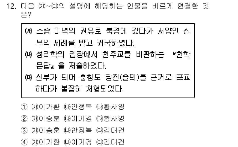 9급_지방직_공무원_서울시_한국사 2016년 12번 - 정답과 핵심 포인트를 검수 중인 기출문제