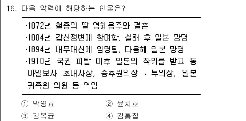 9급_지방직_공무원_서울시_한국사 2016년 16번 - 정답과 핵심 포인트를 검수 중인 기출문제