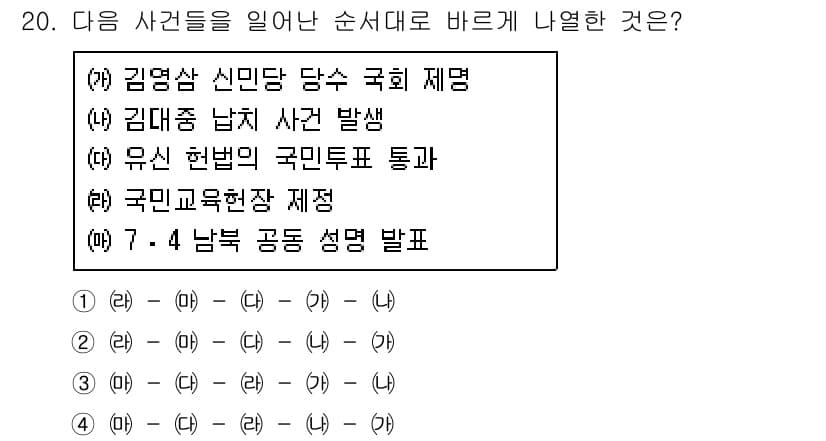 9급_지방직_공무원_서울시_한국사 2016년 20번 - 정답과 핵심 포인트를 검수 중인 기출문제