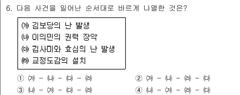 9급_지방직_공무원_서울시_한국사 2016년 6번 - 정답과 핵심 포인트를 검수 중인 기출문제