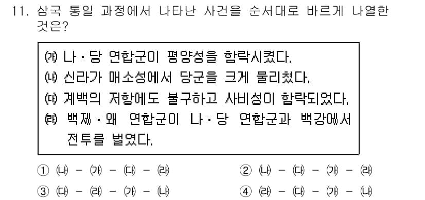 9급_지방직_공무원_서울시_한국사 2017년 11번 - 정답과 핵심 포인트를 검수 중인 기출문제