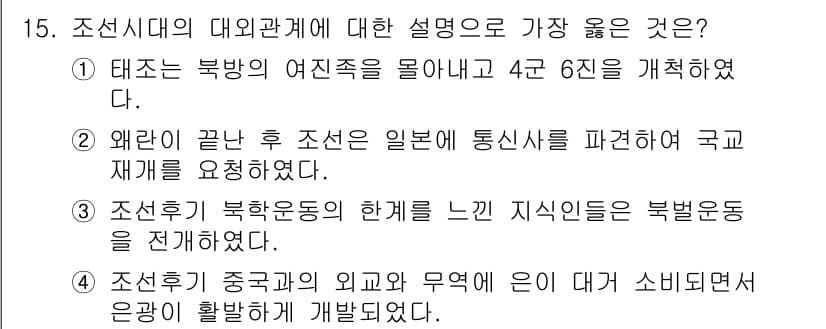 9급_지방직_공무원_서울시_한국사 2018년 14번 - 정답과 핵심 포인트를 검수 중인 기출문제